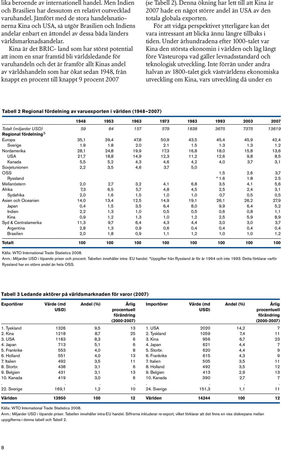 Kina är det BRIC- land som har störst potential att inom en snar framtid bli världsledande för varuhandeln och det är framför allt Kinas andel av världshandeln som har ökat sedan 1948, från knappt en