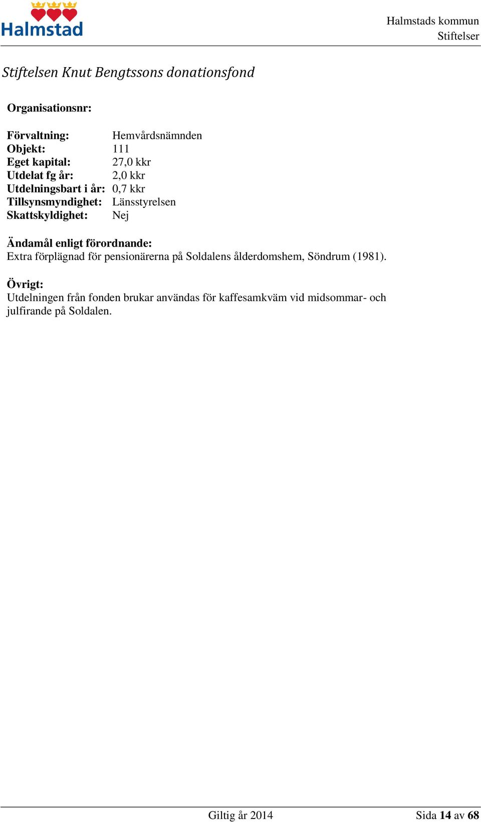 Extra förplägnad för pensionärerna på Soldalens ålderdomshem, Söndrum (1981).