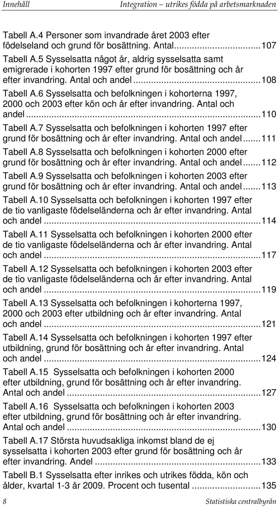 6 Sysselsatta och befolkningen i kohorterna 1997, 2000 och 2003 efter kön och år efter invandring. Antal och andel... 110 Tabell A.