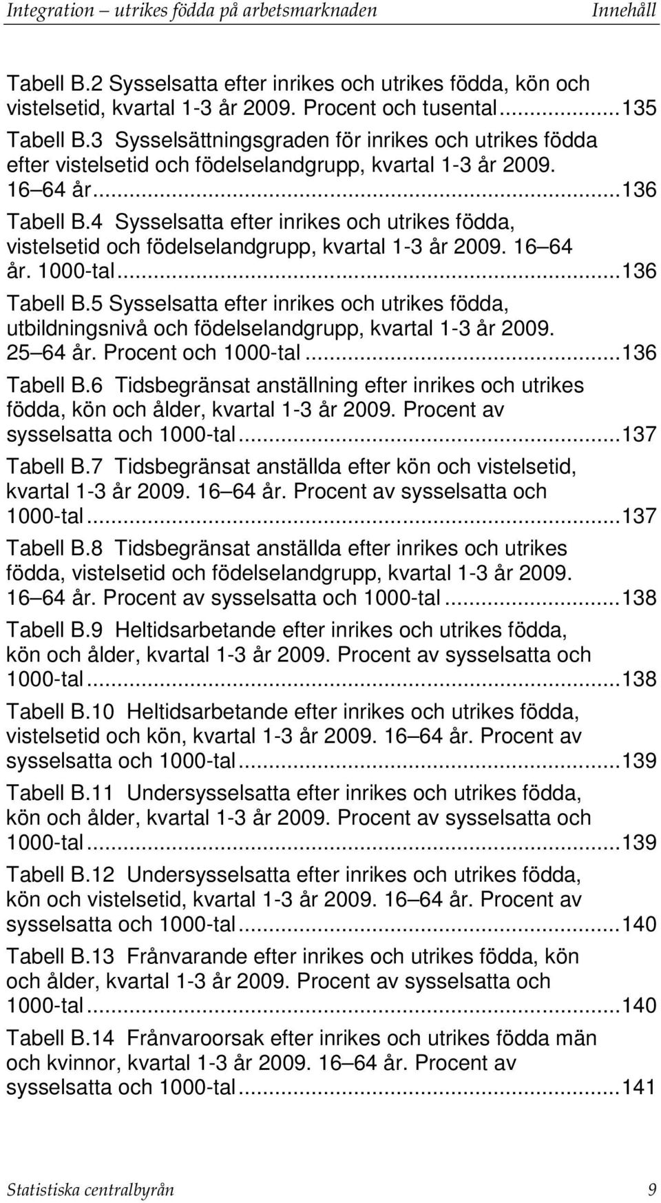 4 Sysselsatta efter inrikes och utrikes födda, vistelsetid och födelselandgrupp, kvartal 1-3 år 2009. 16 64 år. 1000-tal... 136 Tabell B.