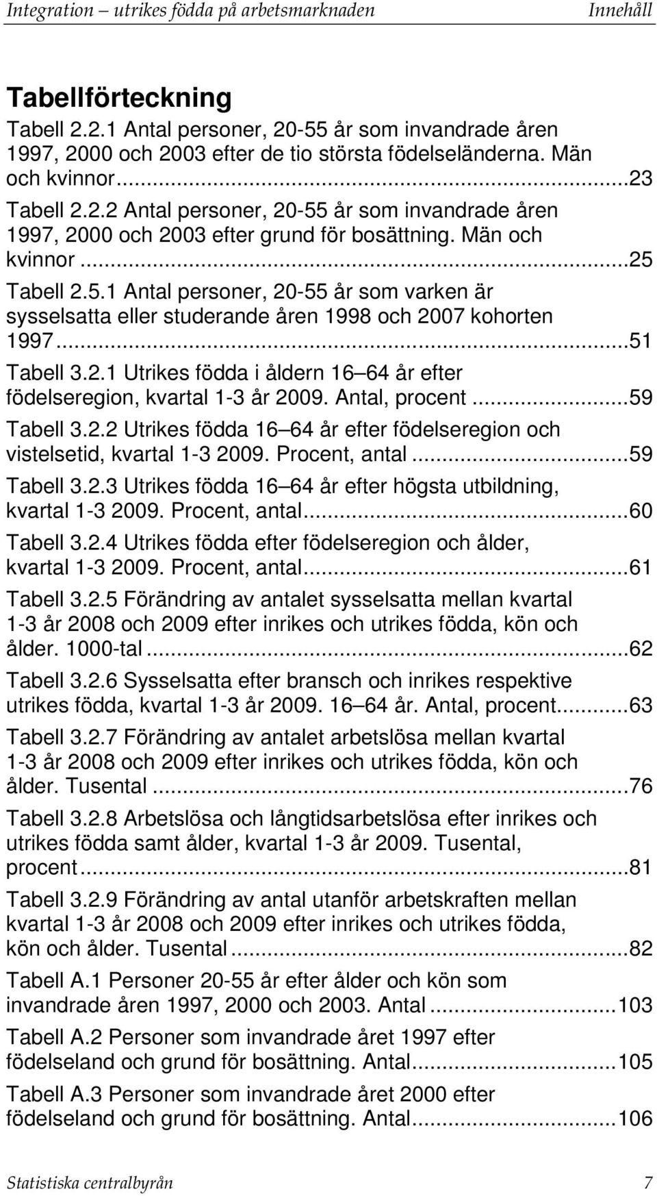 .. 51 Tabell 3.2.1 Utrikes födda i åldern 16 64 år efter födelseregion, kvartal 1-3 år 2009. Antal, procent... 59 Tabell 3.2.2 Utrikes födda 16 64 år efter födelseregion och vistelsetid, kvartal 1-3 2009.