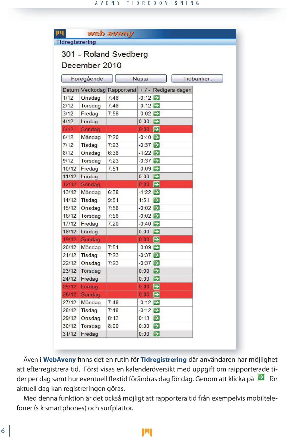 flextid förändras dag för dag. Genom att klicka på för aktuell dag kan registreringen göras.