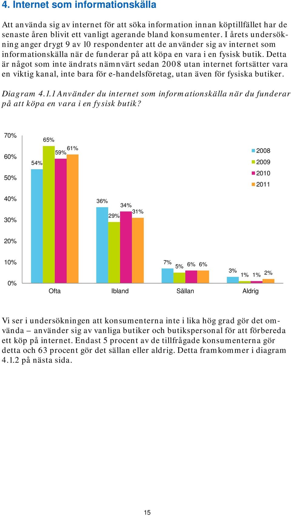 Detta är något som inte ändrats nämnvärt sedan 2008 utan internet fortsätter vara en viktig kanal, inte bara för e-handelsföretag, utan även för fysiska butiker. Diagram 4.1.