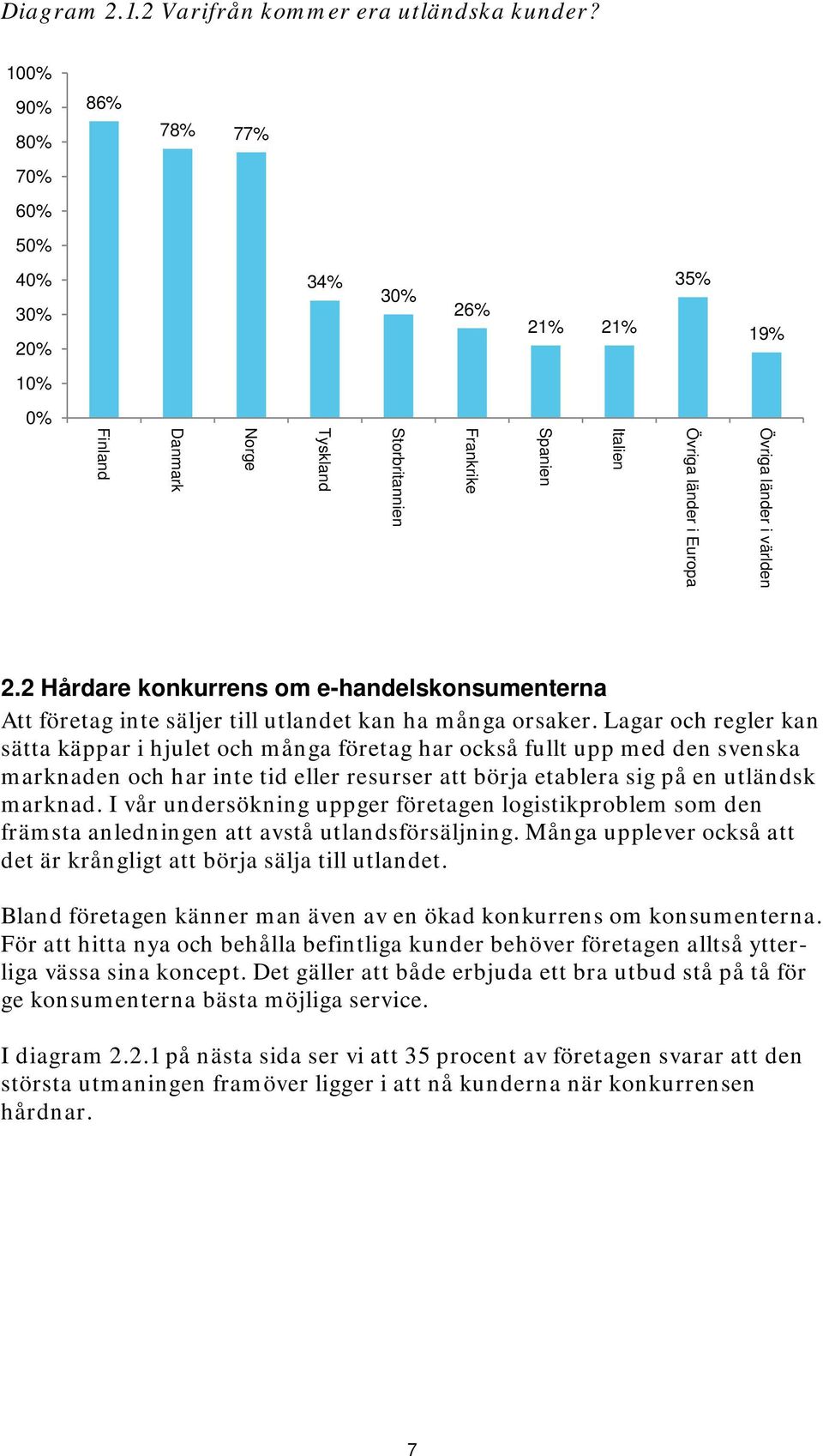 2 Hårdare konkurrens om e-handelskonsumenterna Att företag inte säljer till utlandet kan ha många orsaker.