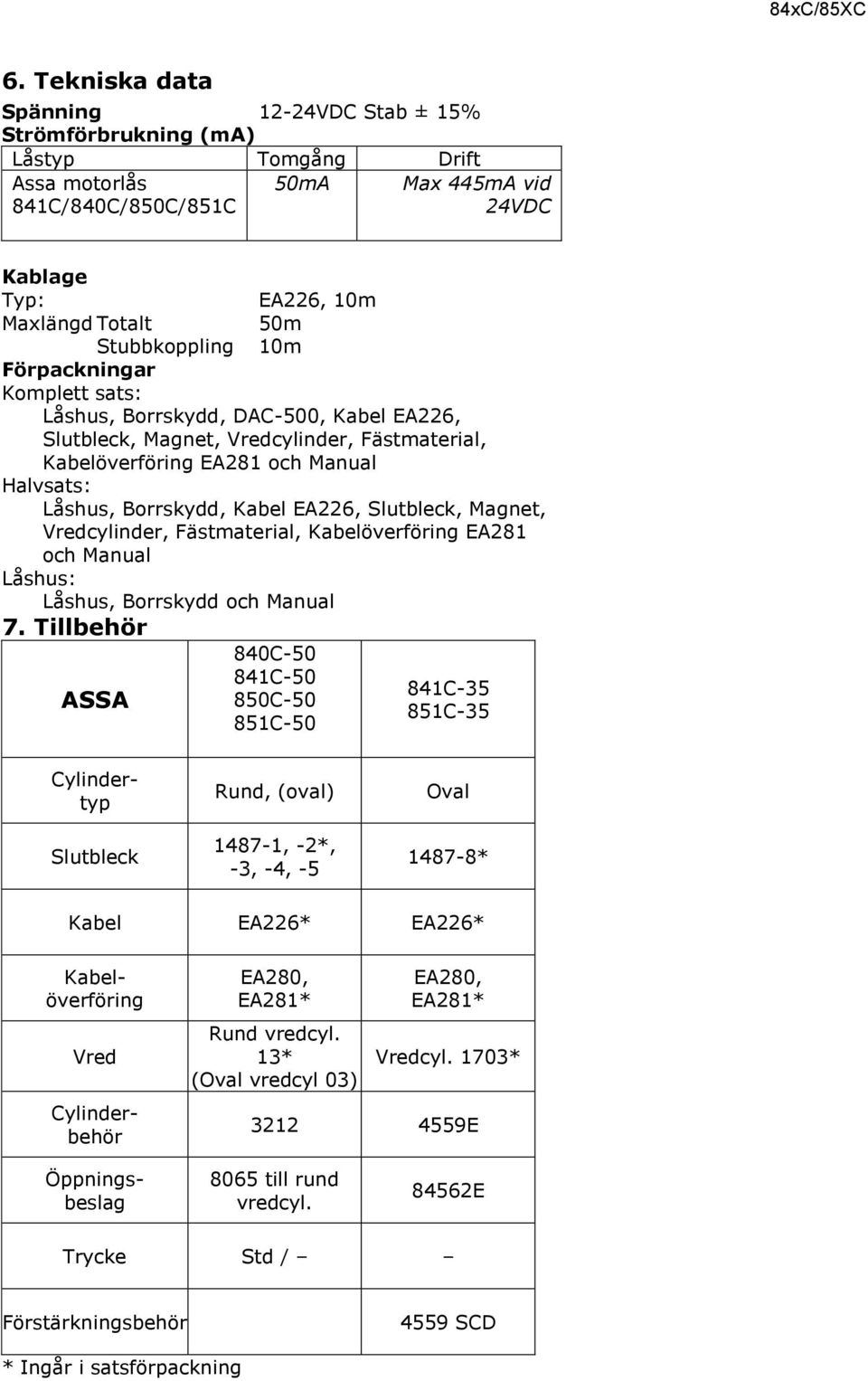 Kabel EA226, Slutbleck, Magnet, Vredcylinder, Fästmaterial, Kabelöverföring EA281 och Manual Låshus: Låshus, Borrskydd och Manual 7.