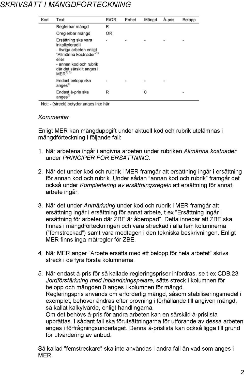 När det under kod och rubrik i MER framgår att ersättning ingår i ersättning för annan kod och rubrik.