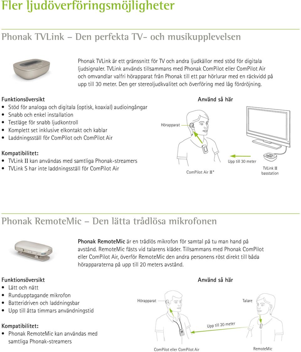 Den ger stereoljudkvalitet och överföring med låg fördröjning.