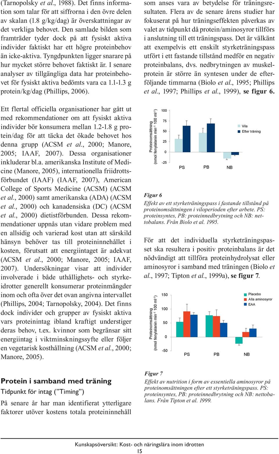 I senare analyser av tillgängliga data har proteinbehovet för fysiskt aktiva bedömts vara ca 1.1-1.3 g protein/kg/dag (Phillips, 2006).