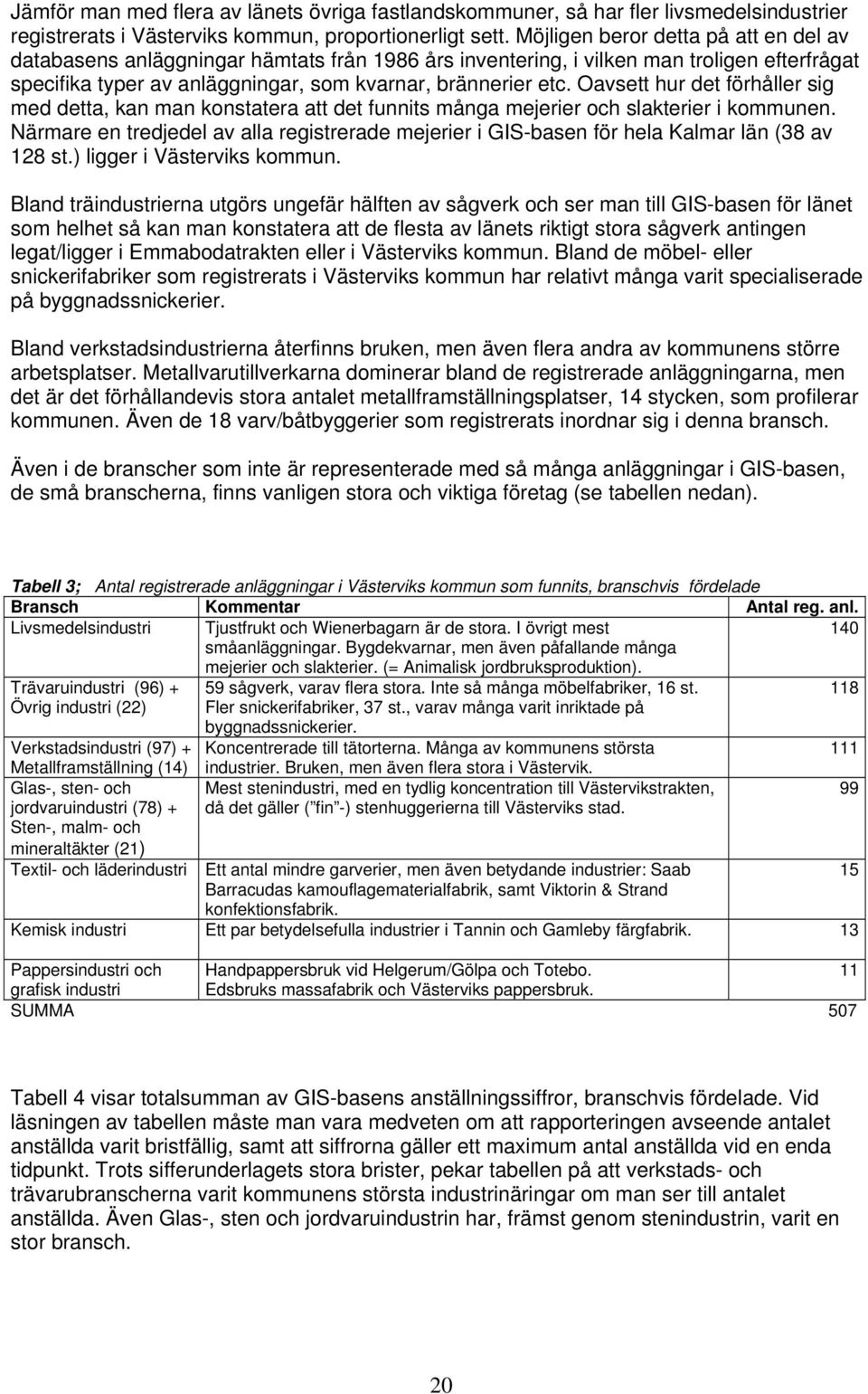Oavsett hur det förhåller sig med detta, kan man konstatera att det funnits många mejerier och slakterier i kommunen.