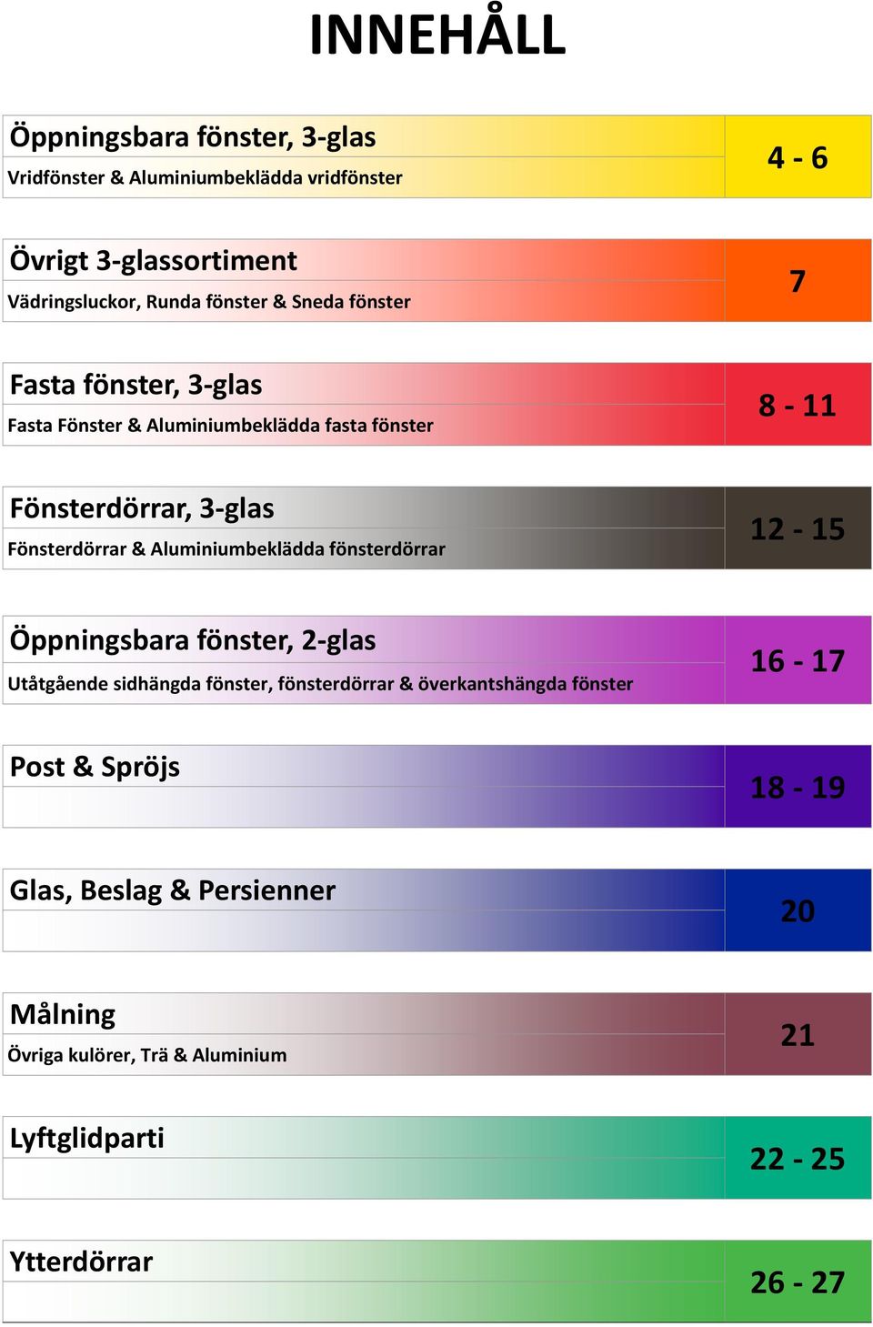 Fönsterdörrar & beklädda fönsterdörrar 12-15 Öppningsbara fönster, 2-glas Utåtgående sidhängda fönster, fönsterdörrar &