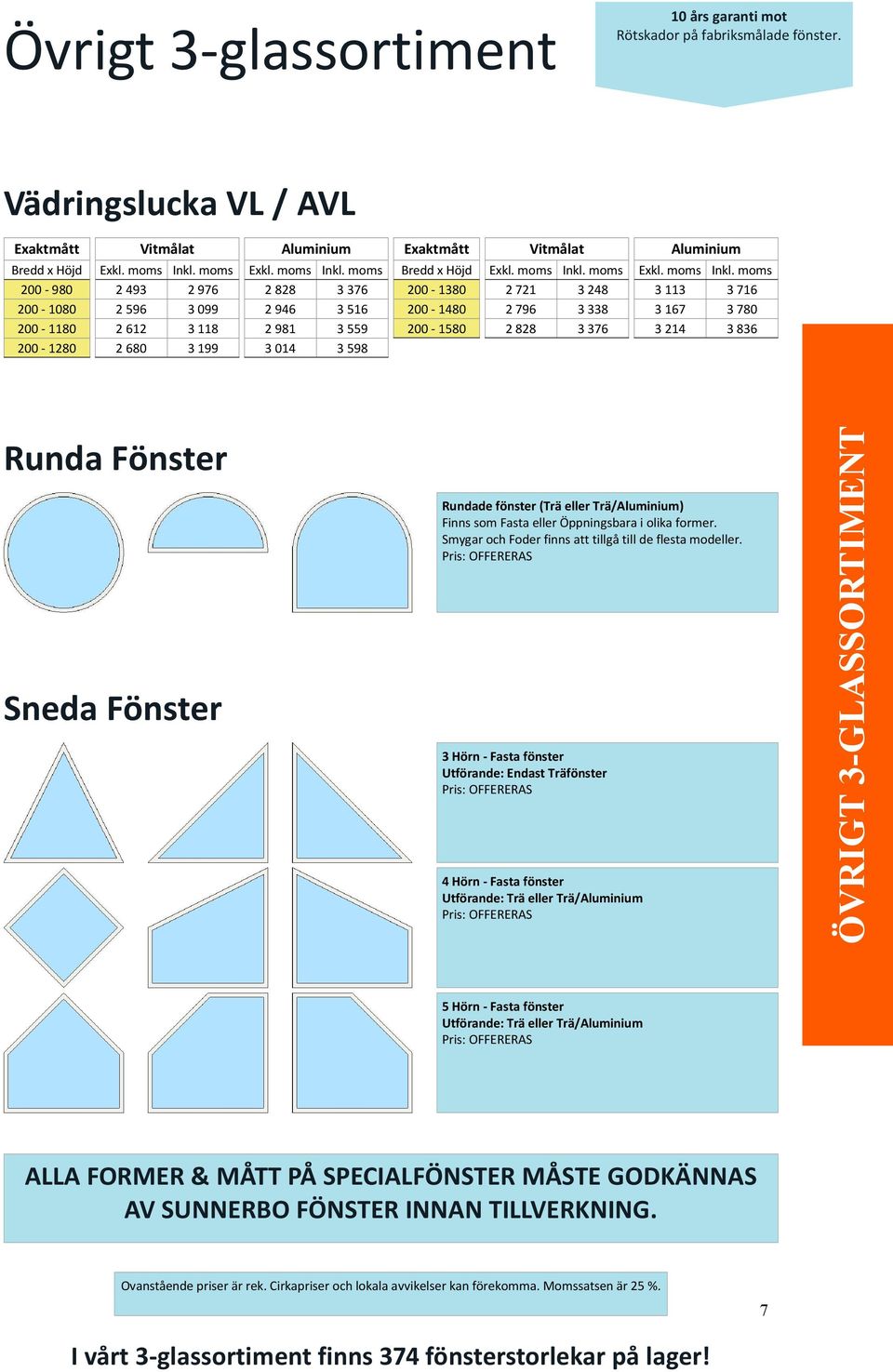 3338 2828 3376 3113 3716 3167 3780 3214 3836 Runda Fönster Sneda Fönster Rundade fönster (Trä eller Trä/) Finns som Fasta eller Öppningsbara i olika former.