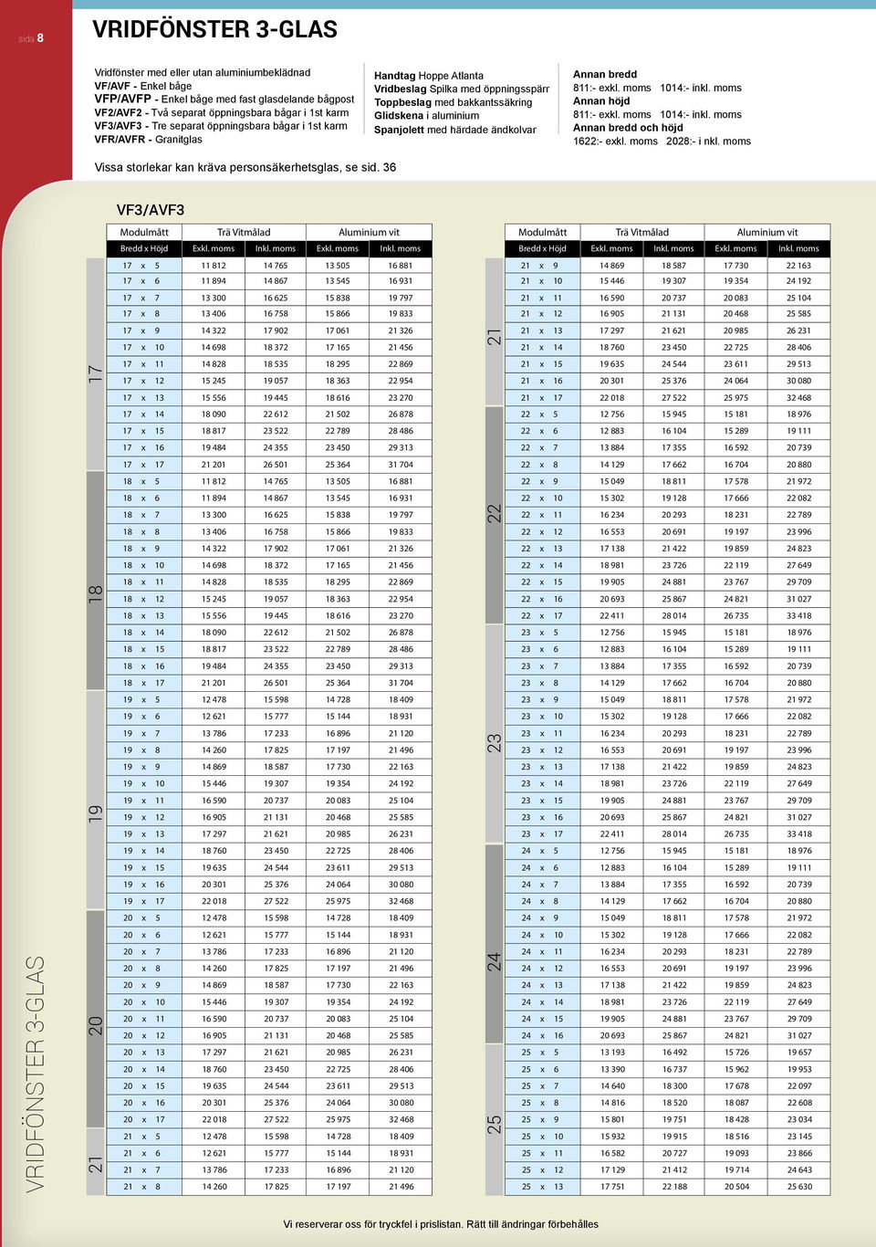 med härdade ändkolvar Annan bredd 811:- exkl. moms 1014:- inkl. moms Annan höjd 811:- exkl. moms 1014:- inkl. moms Annan bredd och höjd 1622:- exkl. moms 2028:- i nkl.