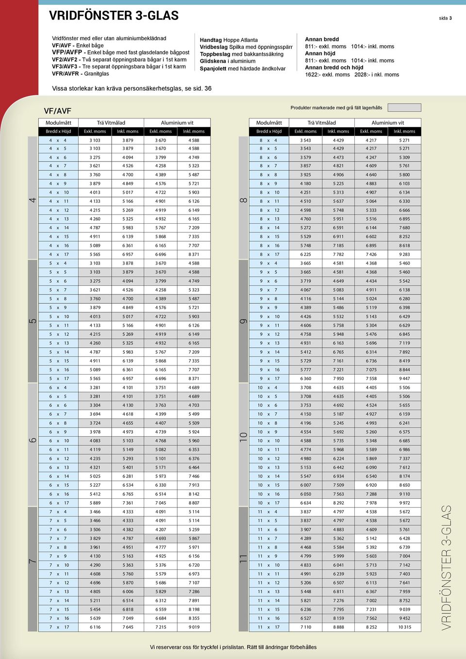 med härdade ändkolvar Annan bredd 811:- exkl. moms 1014:- inkl. moms Annan höjd 811:- exkl. moms 1014:- inkl. moms Annan bredd och höjd 1622:- exkl. moms 2028:- i nkl.