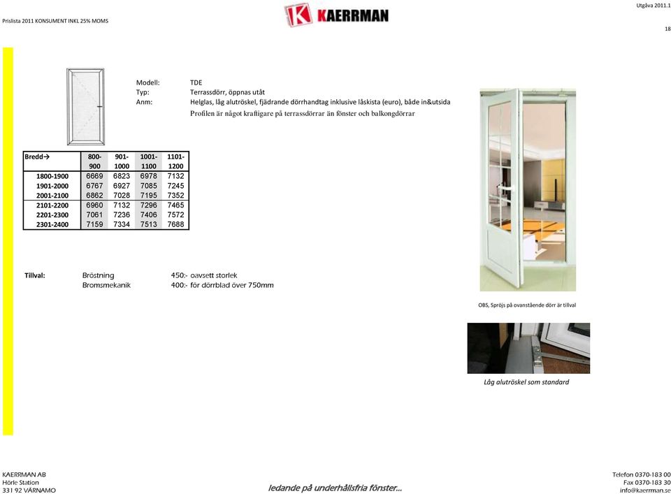 något kraftigare på terrassdörrar än fönster och balkongdörrar Bredd 800-901- 1001-1101- 900 1000 1100 1200 1800-1900 6669 6823 6978 7132 1901-2000