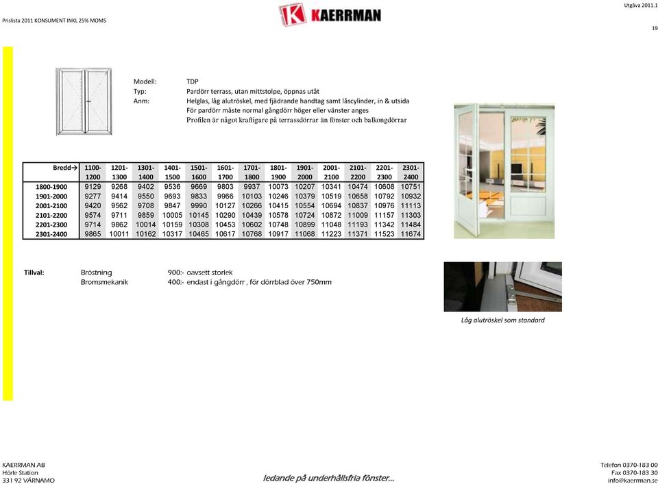 anges Profilen är något kraftigare på terrassdörrar än fönster och balkongdörrar Bredd 1100-1201- 1301-1401- 1501-1601- 1701-1801- 1901-2001- 2101-2201- 2301-1200 1300 1400 1500 1600 1700 1800 1900