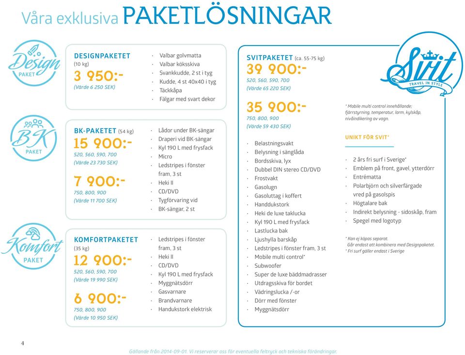 520, 560, 590, 700 (Värde 19 990 SEK) 6 900:- 750, 800, 900 Fälgar med svart dekor Lådor under BK-sängar Draperi vid BK-sängar Kyl 190 L med frysfack Micro Ledstripes i fönster fram, 3 st Heki II