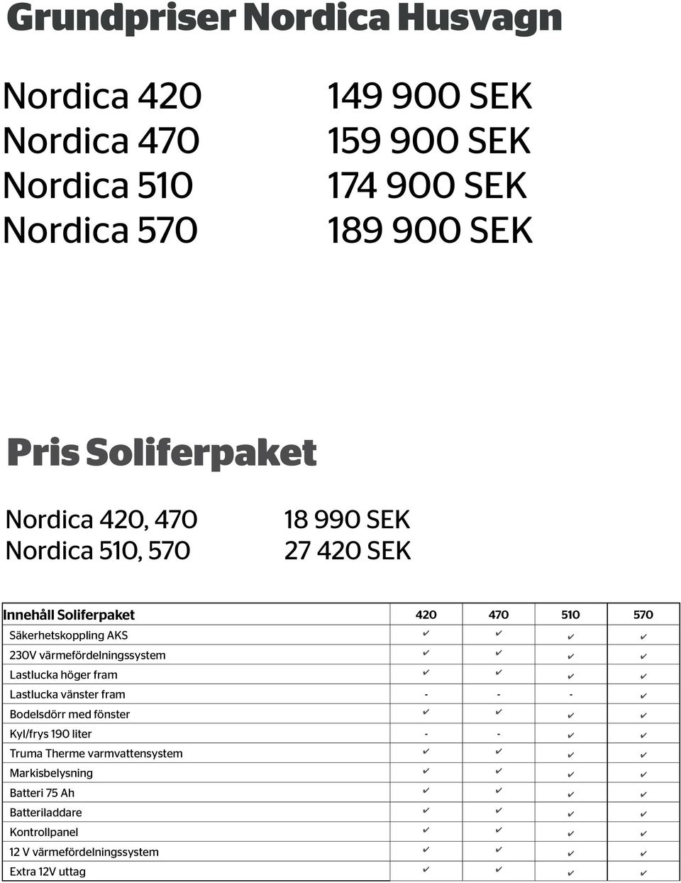 230V värmefördelningssystem Lastlucka höger fram Lastlucka vänster fram - - - Bodelsdörr med fönster Kyl/frys 190 liter - -