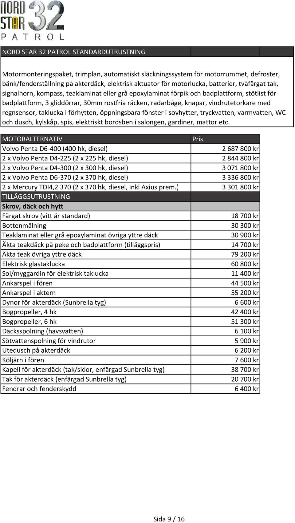 vindrutetorkare med regnsensor, taklucka i förhytten, öppningsbara fönster i sovhytter, tryckvatten, varmvatten, WC och dusch, kylskåp, spis, elektriskt bordsben i salongen, gardiner, mattor etc.