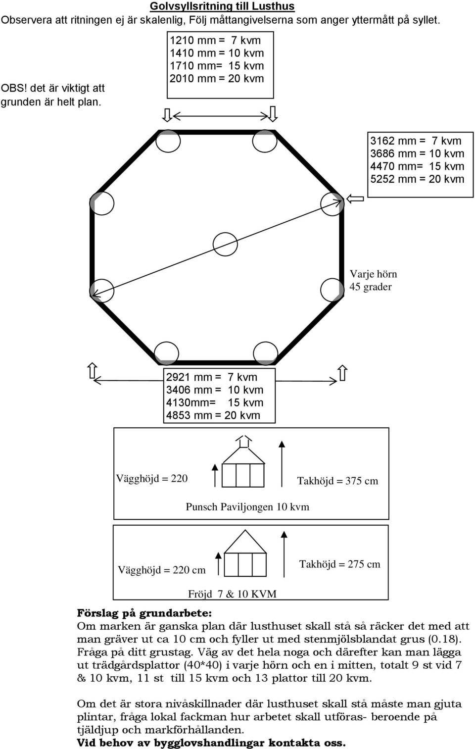 kvm 4853 mm = 20 kvm Vägghöjd = 220 Takhöjd = 375 cm Punsch Paviljongen 10 kvm Vägghöjd = 220 cm Takhöjd = 275 cm Fröjd 7 & 10 KVM Förslag på grundarbete: Om marken är ganska plan där lusthuset skall