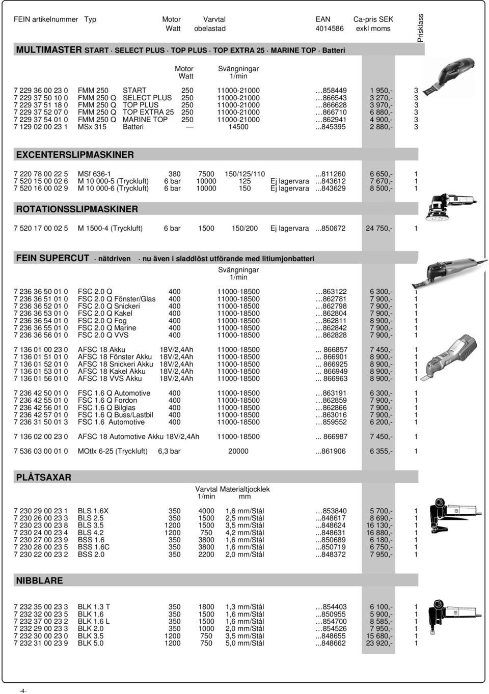 229 37 52 07 0 FMM 250 Q TOP EXTRA 25 250 11000-21000 866710 6 880,- 3 7 229 37 54 01 0 FMM 250 Q MARINE TOP 250 11000-21000 862941 4 900,- 3 7 129 02 00 23 1 MSx 315 Batteri 14500.