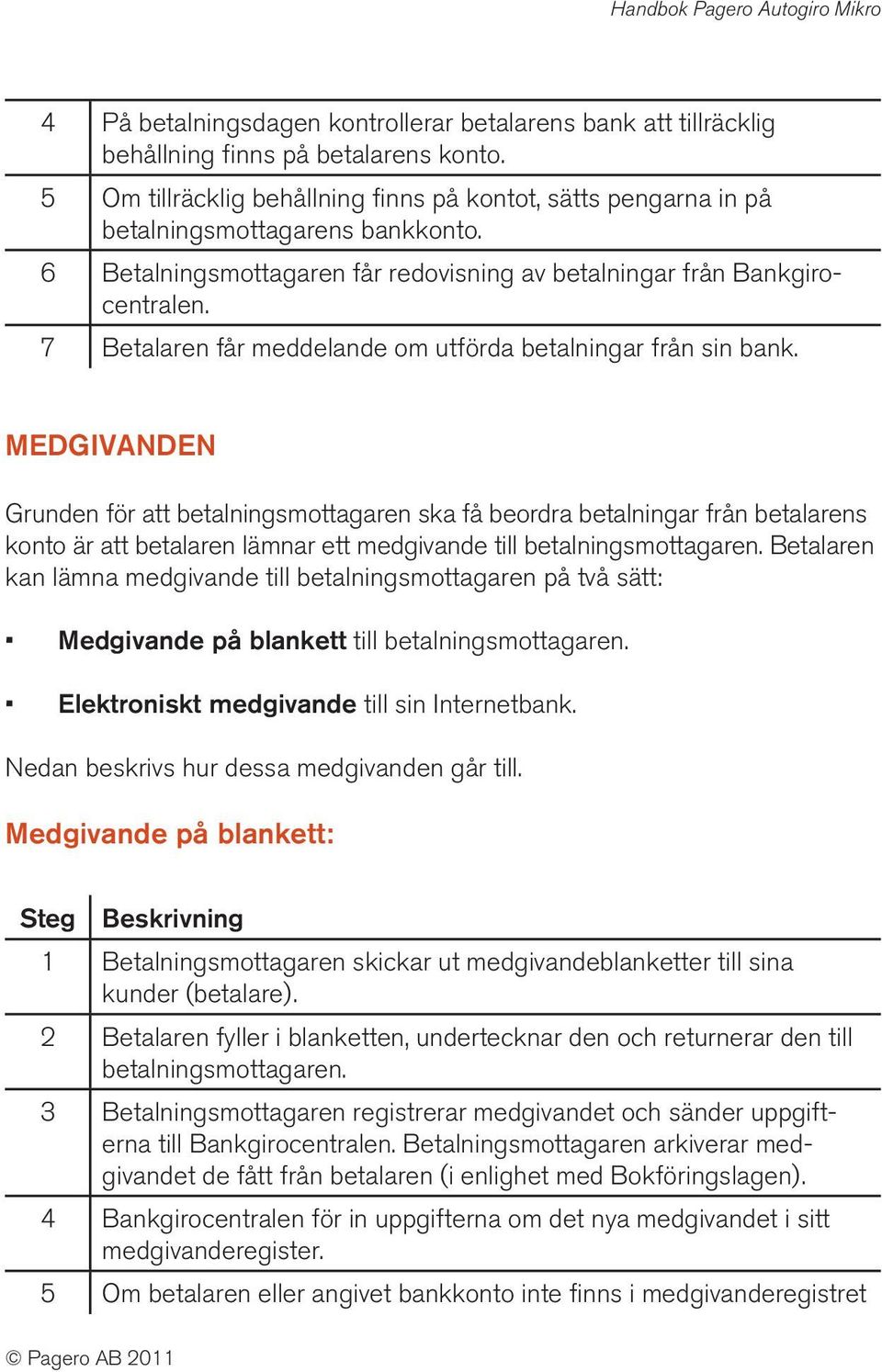 7 Betalaren får meddelande om utförda betalningar från sin bank.