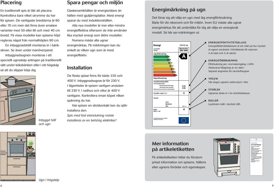 En inbyggnadshäll monteras in i bänkskivan. Se även under manöverpanel.