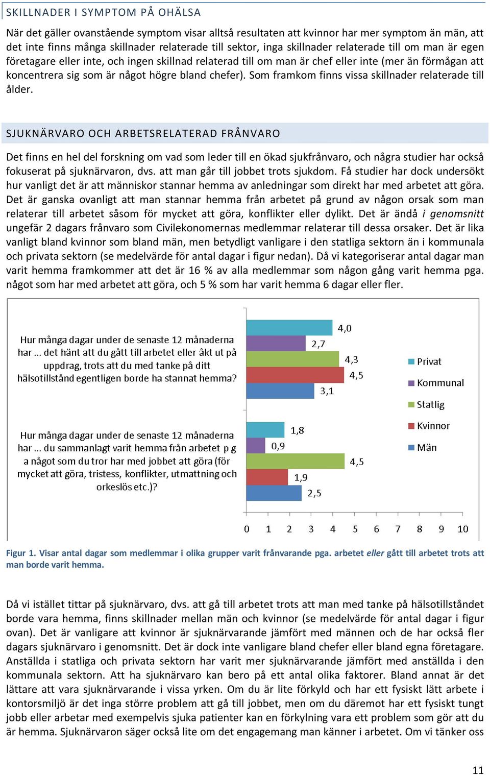 Som framkom finns vissa skillnader relaterade till ålder.