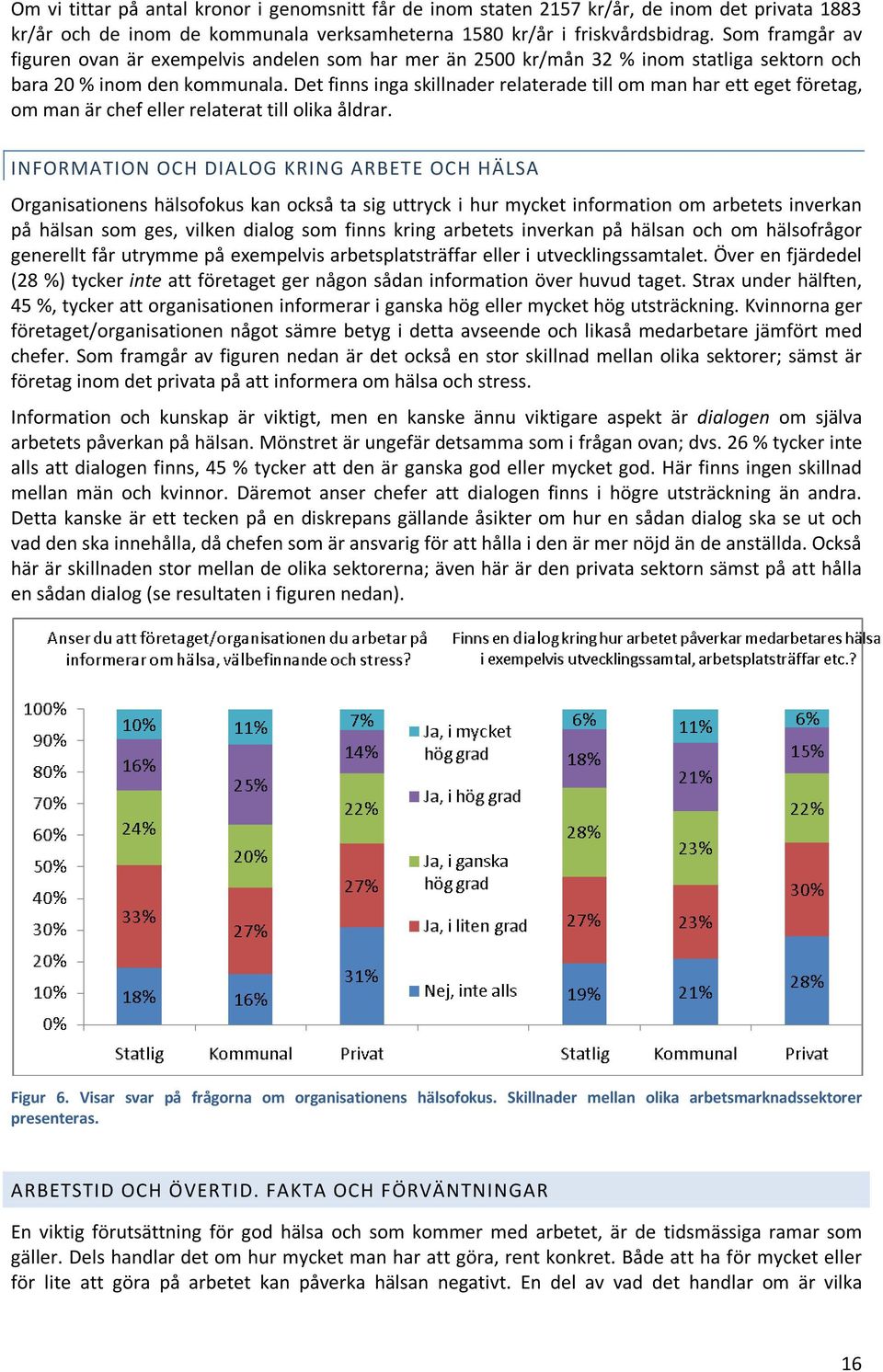 Det finns inga skillnader relaterade till om man har ett eget företag, om man är chef eller relaterat till olika åldrar.