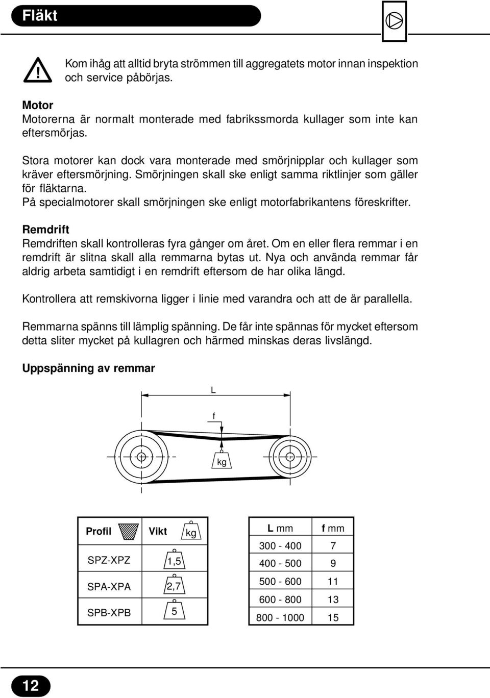 På specialmotorer skall smörjningen ske enligt motorfabrikantens föreskrifter. Remdrift Remdriften skall kontrolleras fyra gånger om året.