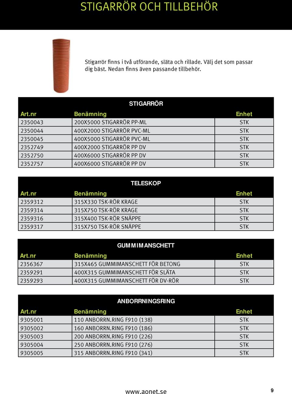 STIGARRÖR PP DV TELESKOP 2359312 315X330 TSK-RÖR KRAGE 2359314 315X750 TSK-RÖR KRAGE 2359316 315X400 TSK-RÖR SNÄPPE 2359317 315X750 TSK-RÖR SNÄPPE GUMMIMANSCHETT 2356367 315X465 GUMMIMANSCHETT FÖR