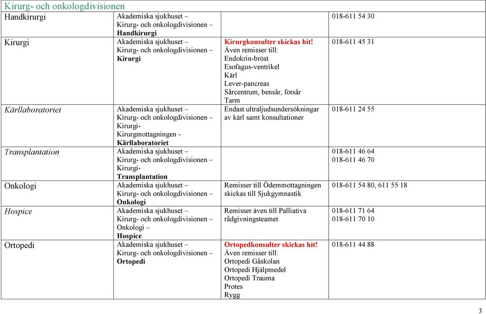 Onkologi Hospice Ortopedi Kirurg- och onkologdivisionen Ortopedi Kirurgkonsulter skickas hit!