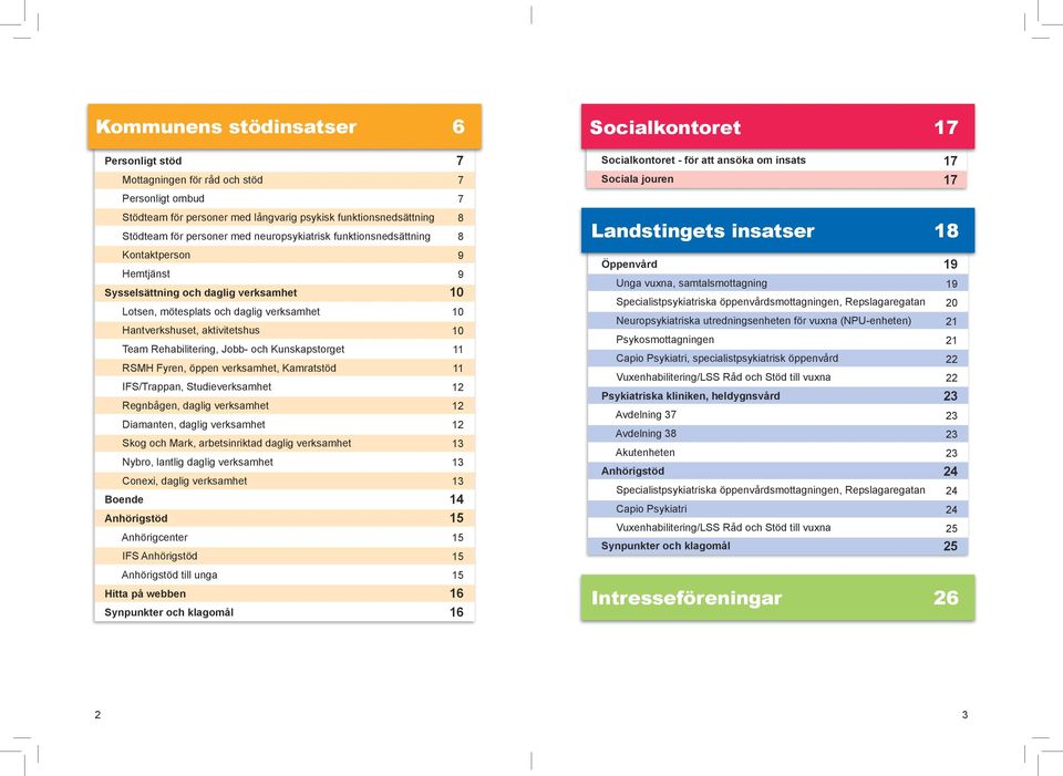 och Kunskapstorget RSMH Fyren, öppen verksamhet, Kamratstöd IFS/Trappan, Studieverksamhet Regnbågen, daglig verksamhet Diamanten, daglig verksamhet Skog och Mark, arbetsinriktad daglig verksamhet