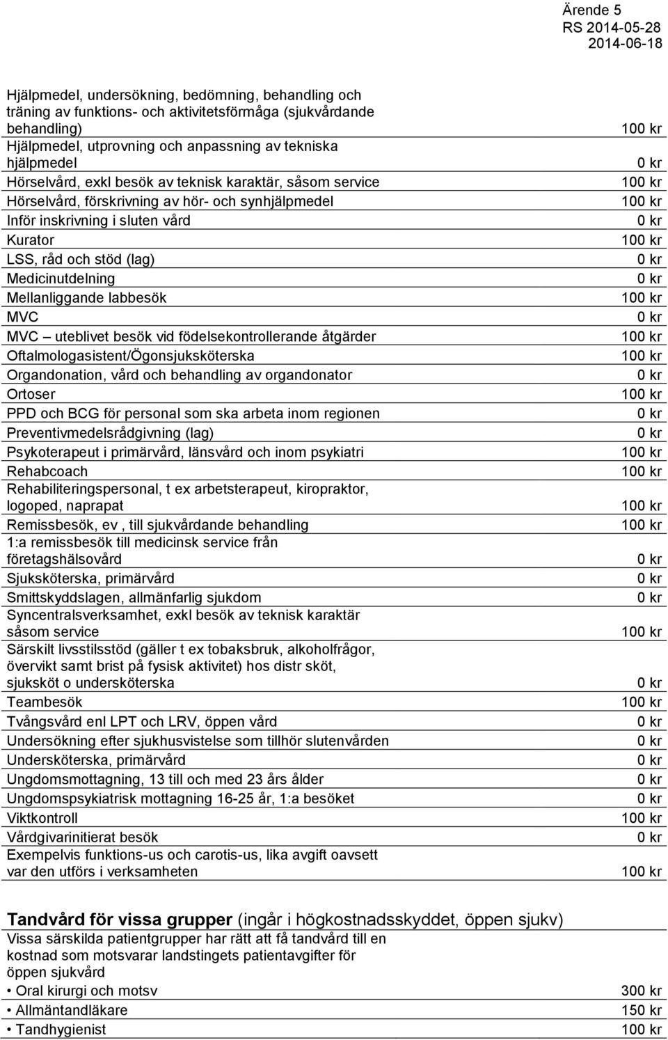 Mellanliggande labbesök MVC MVC uteblivet besök vid födelsekontrollerande åtgärder Oftalmologasistent/Ögonsjuksköterska Organdonation, vård och behandling av organdonator Ortoser PPD och BCG för