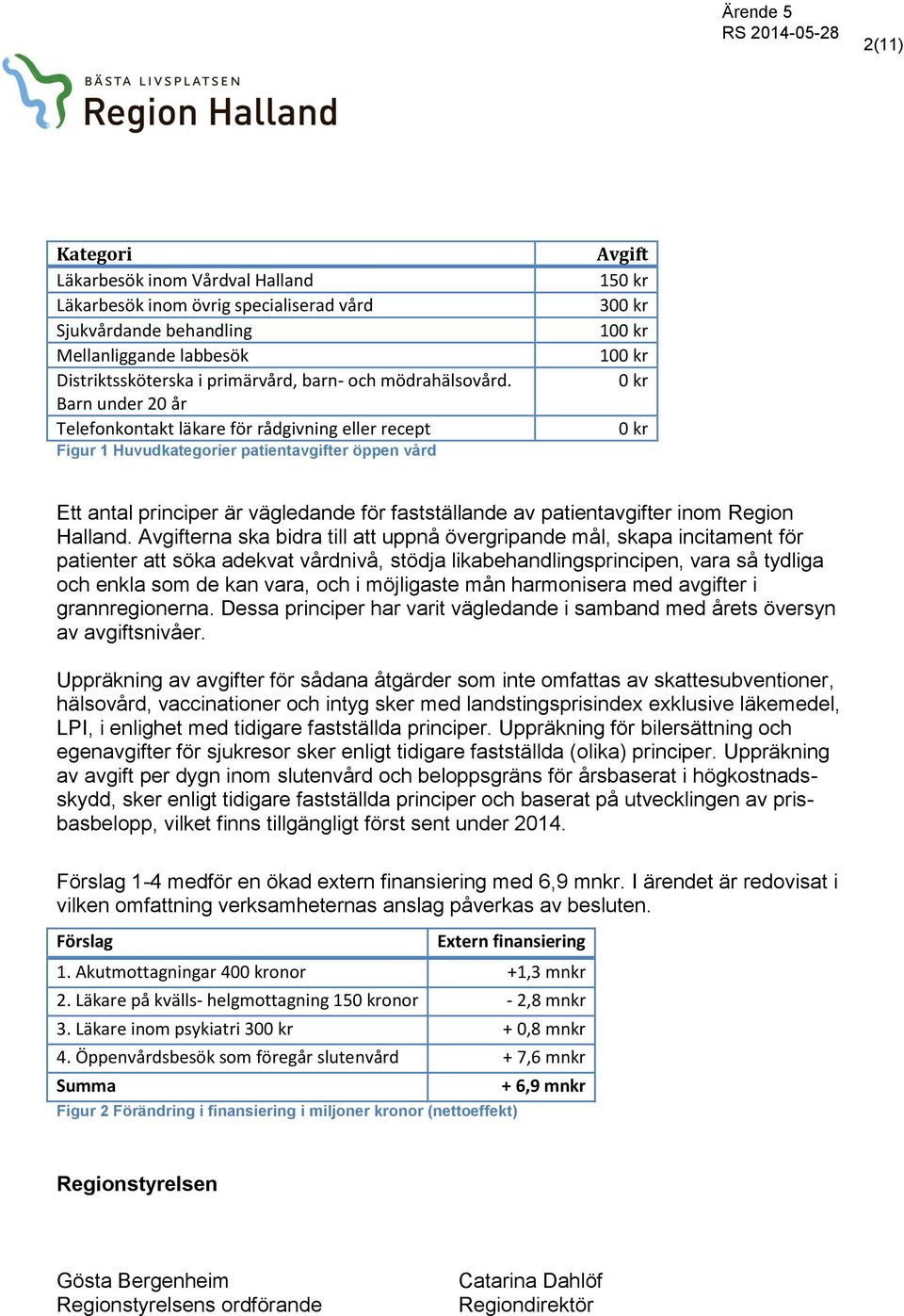 patientavgifter inom Region Halland.