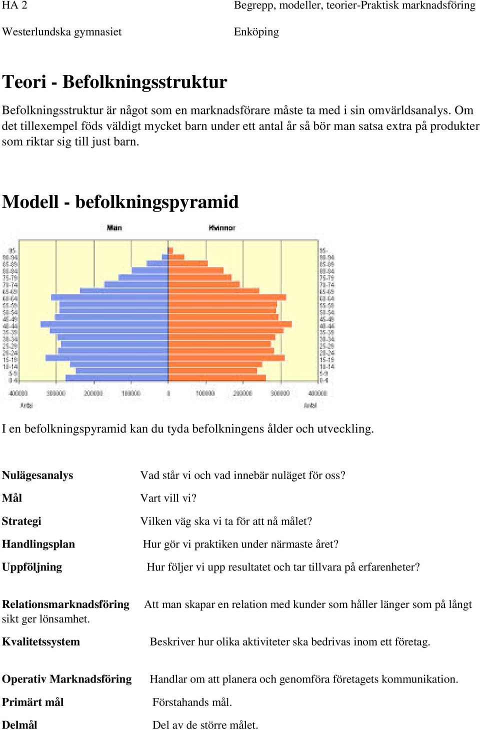 Modell - befolkningspyramid I en befolkningspyramid kan du tyda befolkningens ålder och utveckling. Nulägesanalys Mål Strategi Handlingsplan Uppföljning Vad står vi och vad innebär nuläget för oss?