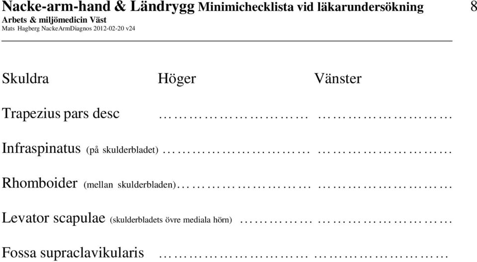 Infraspinatus (på skulderbladet) Rhomboider (mellan