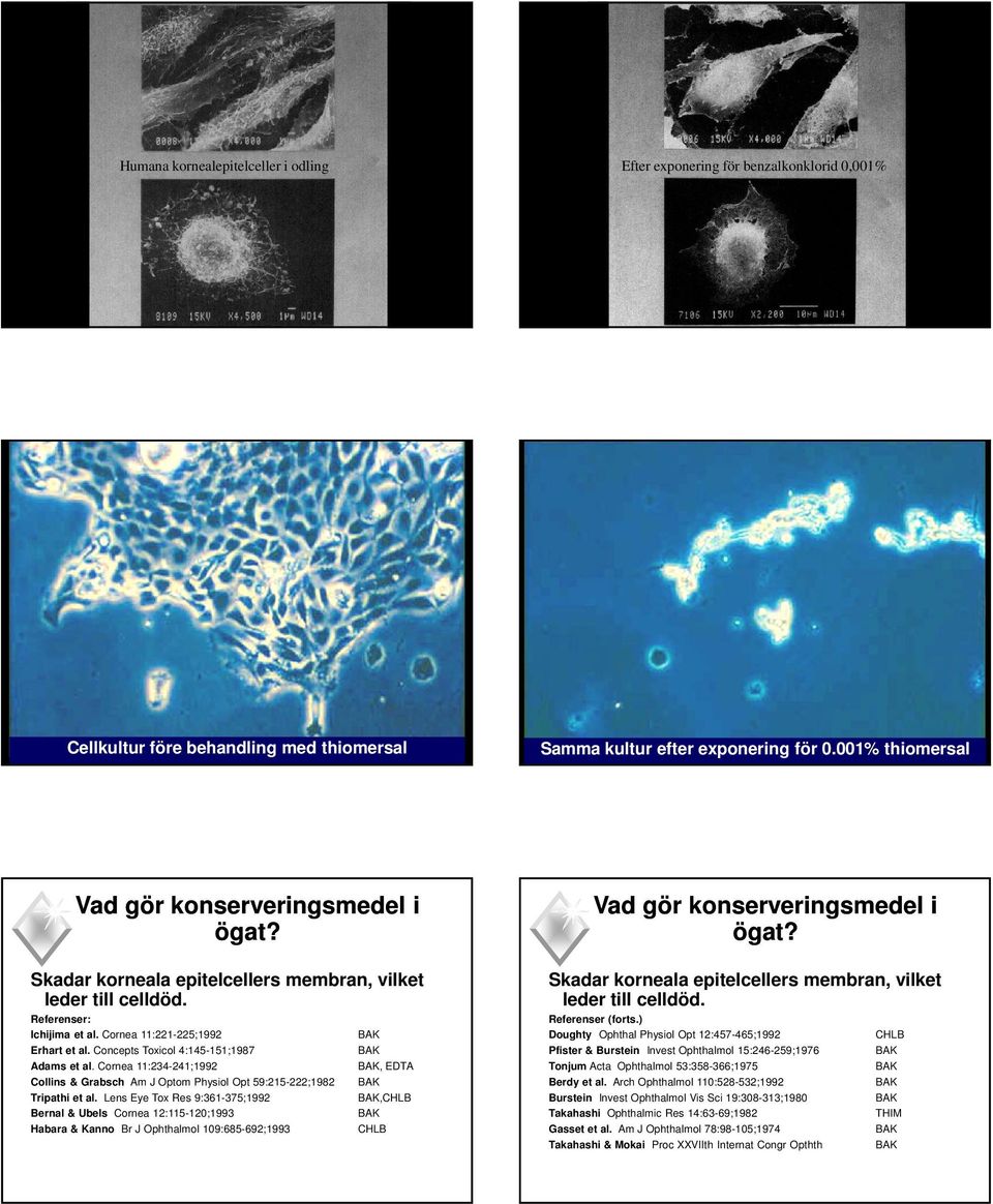 Cornea 11:234-241;1992, EDTA Collins & Grabsch Am J Optom Physiol Opt 59:215-222;1982 Tripathi et al.