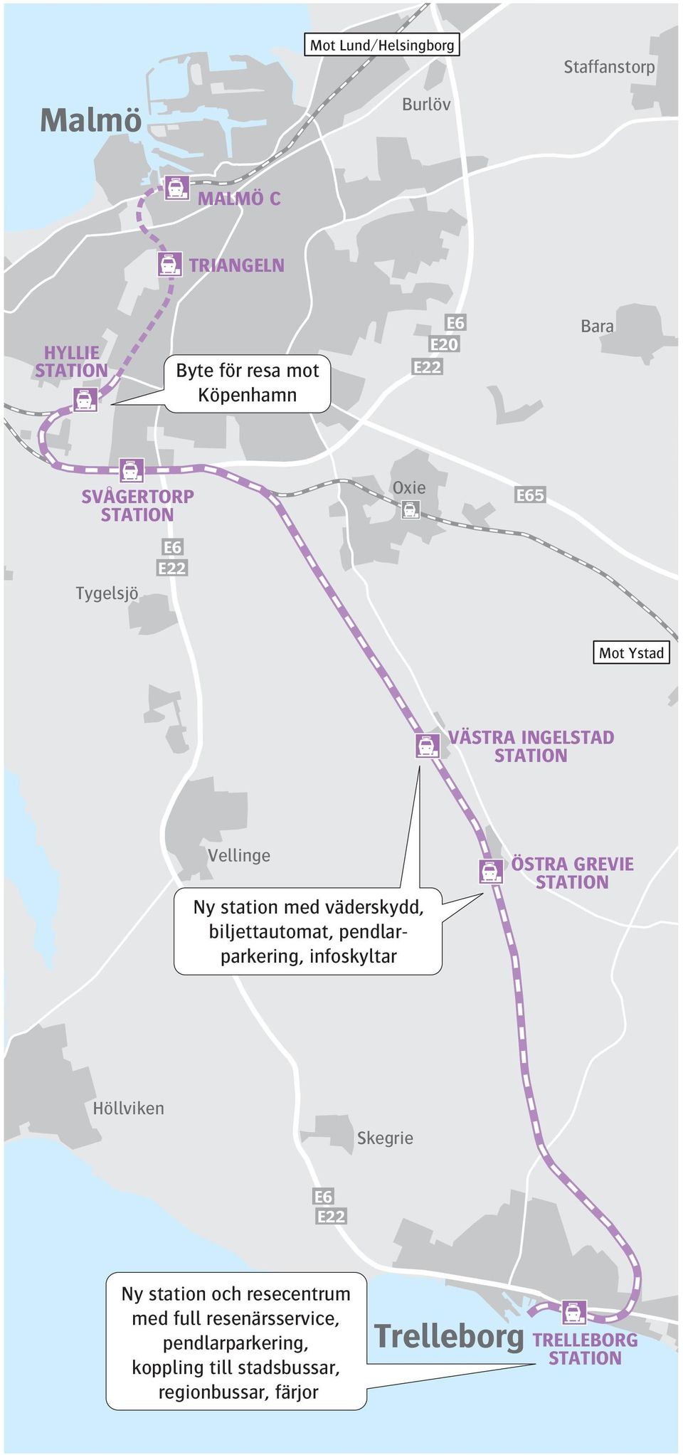 biljettautomat, pendlarparkering, infoskyltar ÖSTRA GREVIE Höllviken Skegrie E Ny station och