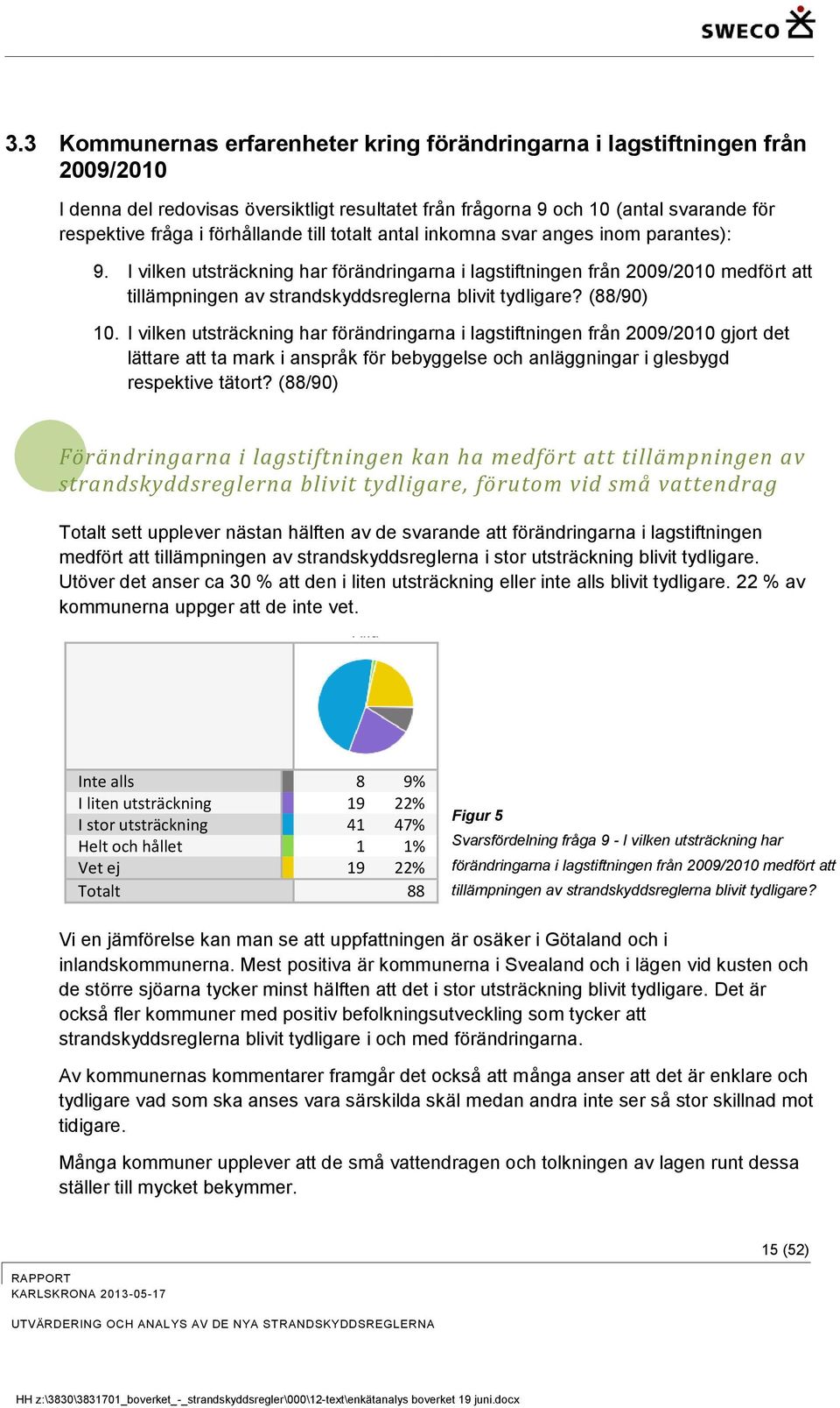 I vilken utsträckning har förändringarna i lagstiftningen från 2009/2010 medfört att tillämpningen av strandskyddsreglerna blivit tydligare? (88/90) 10.