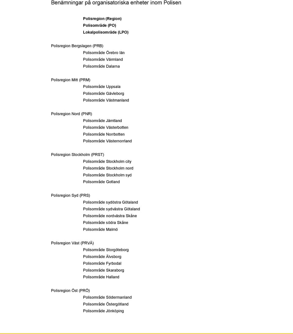 Polisområde Västernorrland Polisregion Stockholm (PRST) Polisområde Stockholm city Polisområde Stockholm nord Polisområde Stockholm syd Polisområde Gotland Polisregion Syd (PRS) Polisområde sydöstra