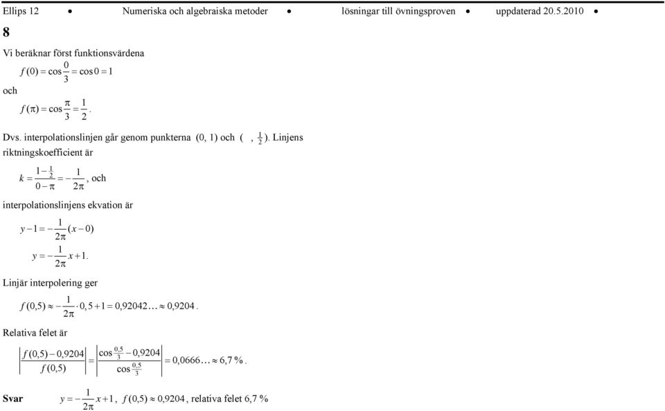 interpolationslinjen går genom punkterna (, ) och (, riktningskoefficient är k = = π π, och interpolationslinjens