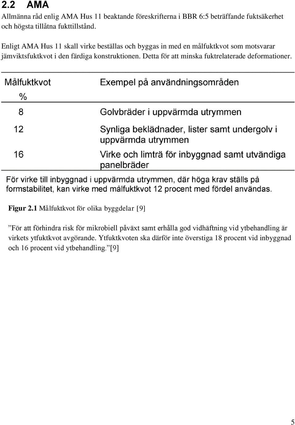 Detta för att minska fuktrelaterade deformationer. Figur 2.