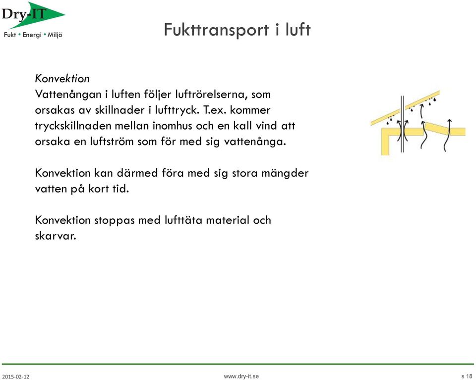 kommer tryckskillnaden mellan inomhus och en kall vind att orsaka en luftström som för