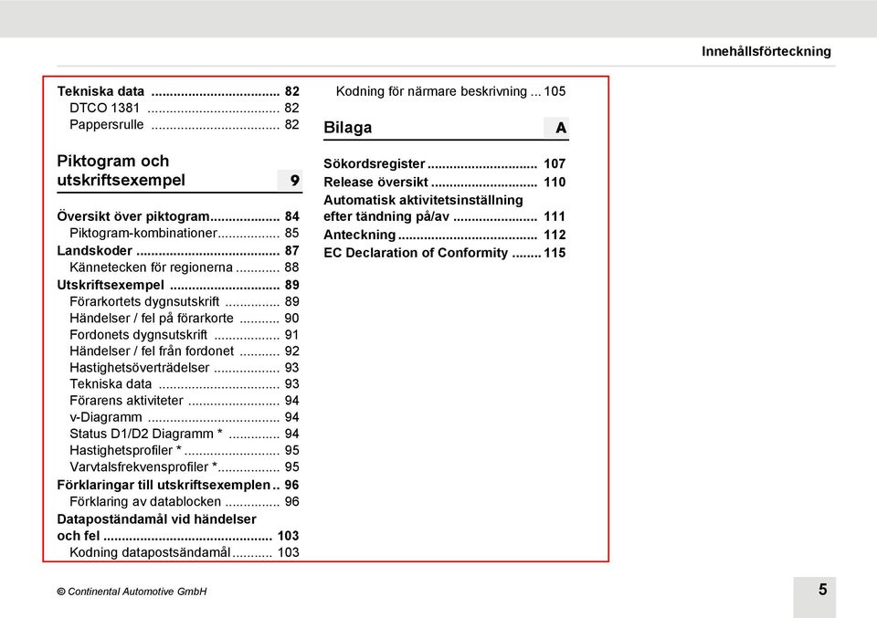 .. 92 Hastighetsöverträdelser... 93 Tekniska data... 93 Förarens aktiviteter... 94 v-diagramm... 94 Status D1/D2 Diagramm *... 94 Hastighetsprofiler *... 95 Varvtalsfrekvensprofiler *.