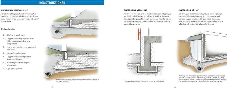 Dessa är lämpliga vid nyproduktion och har många fördelar såsom låg energiförbrukning, fuktsäkerhet, bra termisk komfort, radonsäkerhet m m.