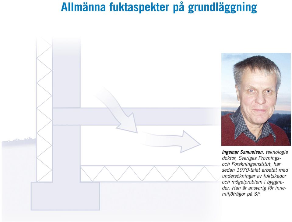 har sedan 1970-talet arbetat med undersökningar av fuktskador