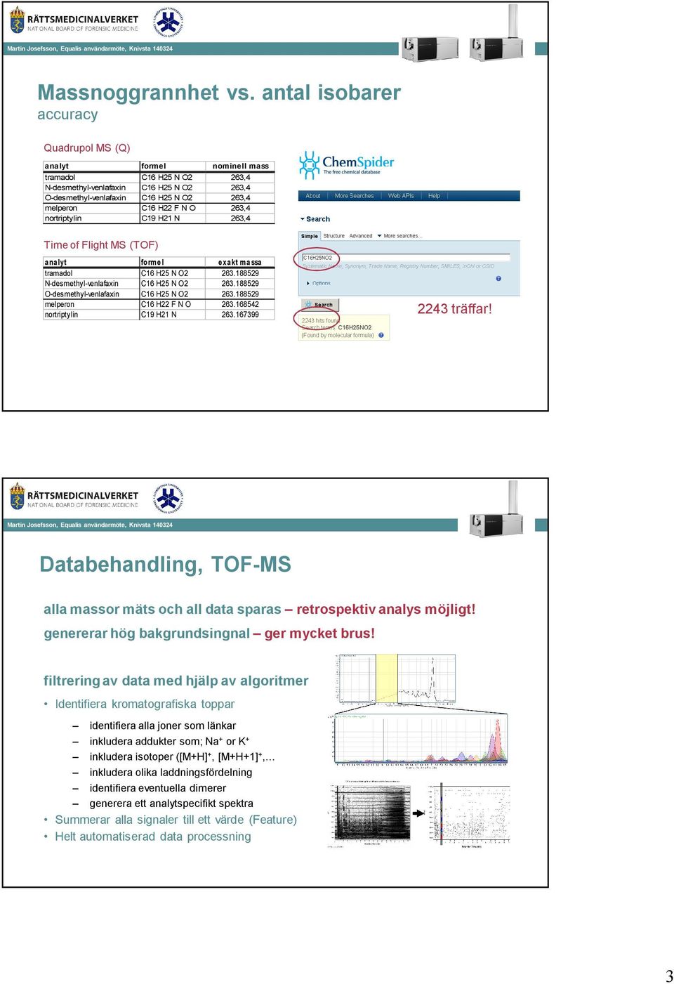 nortriptylin C9 H2 263,4 Time of Flight MS (TF) analyt formel exakt massa tramadol C6 H25 2 263.88529 -desmethyl-venlafaxin C6 H25 2 263.88529 -desmethyl-venlafaxin C6 H25 2 263.88529 melperon C6 H22 F 263.