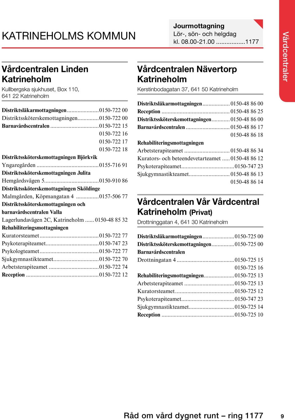 ..0155-716 91 Distriktssköterskemottagningen Julita Hemgårdsvägen 5...0150-910 86 Distriktssköterskemottagningen Sköldinge Malmgården, Köpmangatan 4.