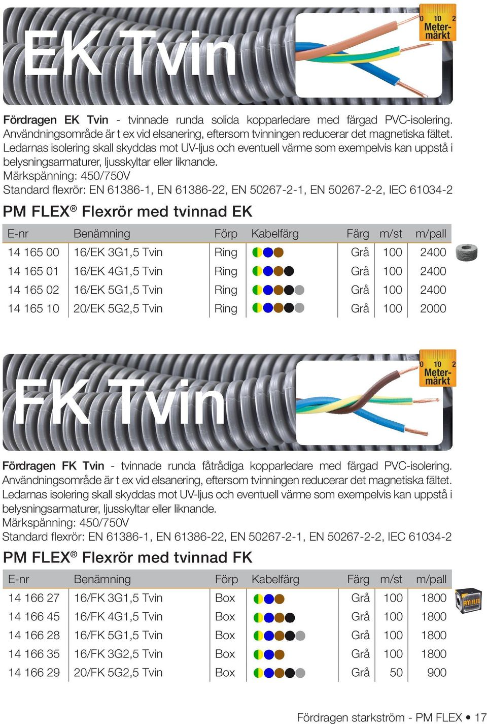 Märkspänning: 450/750V Standard flexrör: EN 61386-1, EN 61386-22, EN 50267-2-1, EN 50267-2-2, IEC 61034-2 PM FLEX Flexrör med tvinnad EK E-nr Benämning Förp Kabelfärg Färg m/st m/pall 14 165 00 16/EK