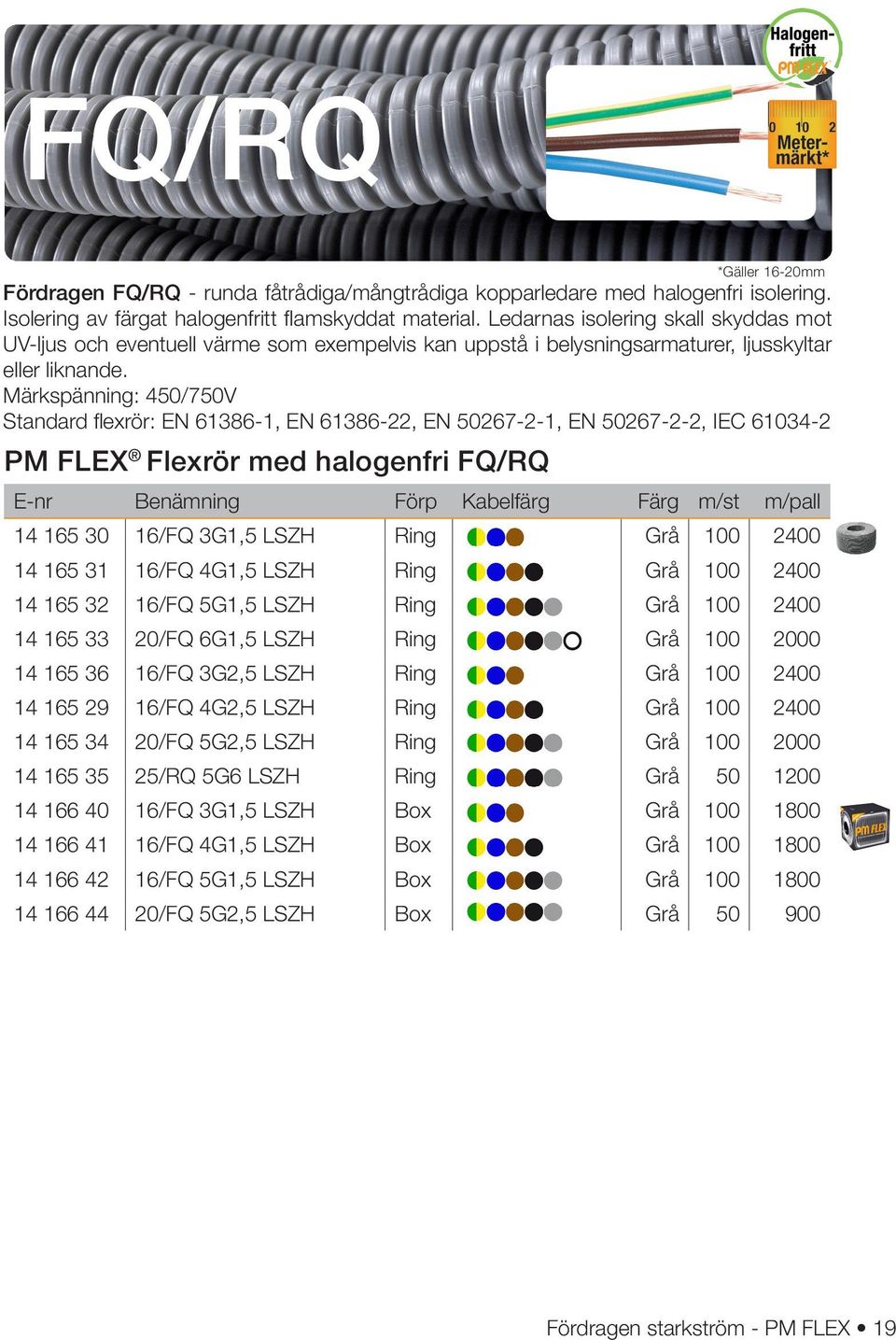 Märkspänning: 450/750V Standard flexrör: EN 61386-1, EN 61386-22, EN 50267-2-1, EN 50267-2-2, IEC 61034-2 PM FLEX Flexrör med halogenfri FQ/RQ *Gäller 16-20mm E-nr Benämning Förp Kabelfärg Färg m/st